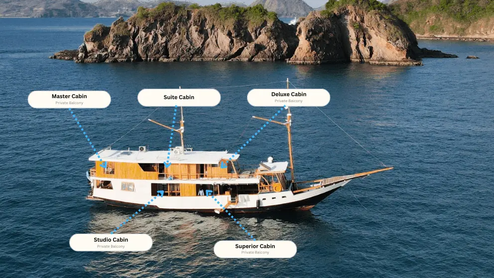Komodo Tour, Komodo Island tour, Komodo Boat Tour, Komodo island boat tour, Komodo Island Trip, Tour to Komodo